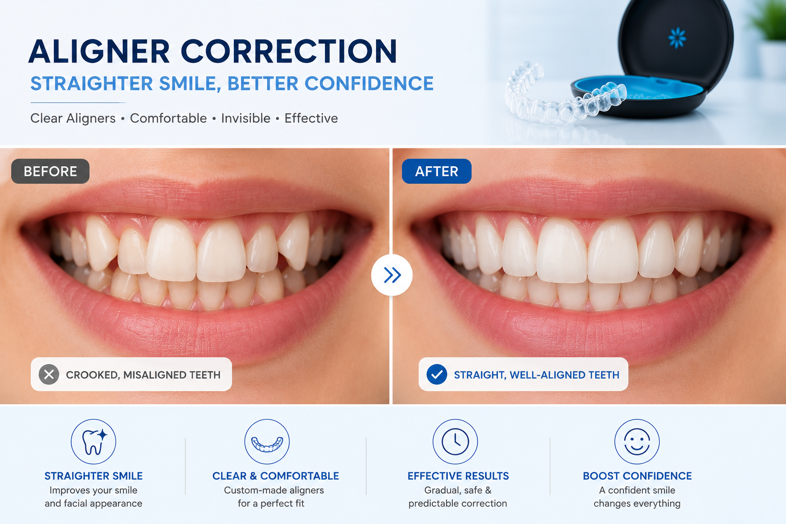 Before and after aligner correction result
